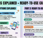 CEI Captions Explained + Ready-to-Use Caption Ideas